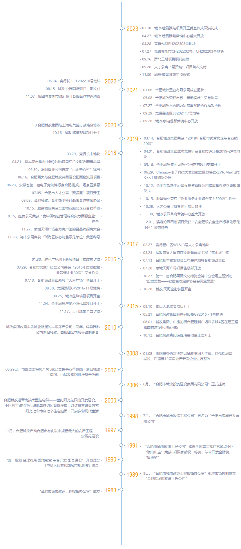 yh533388银河(中国)股份有限公司-官方网站